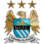 Manchester City kläder